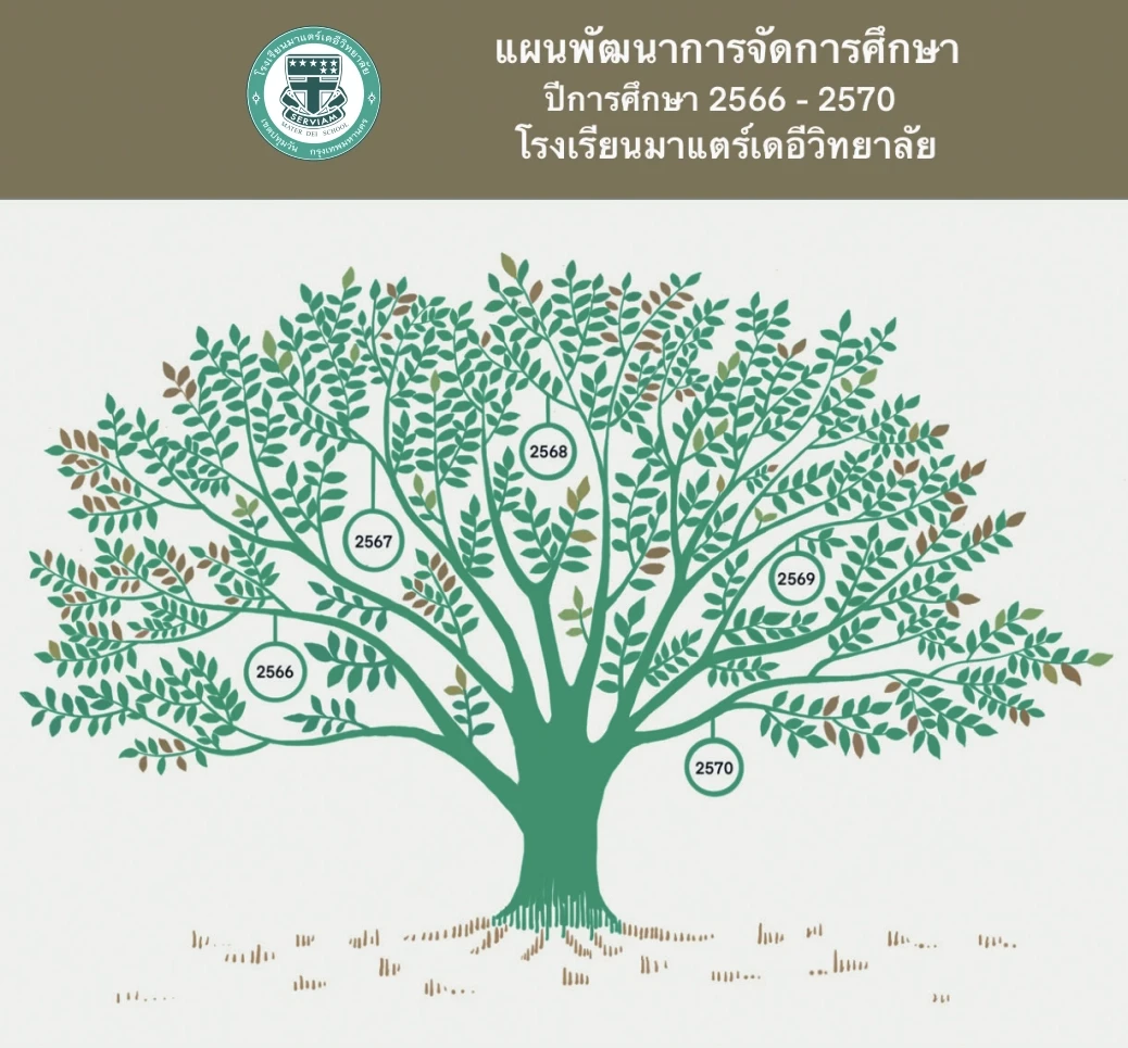 แผนพัฒนาการจัดการศึกษา